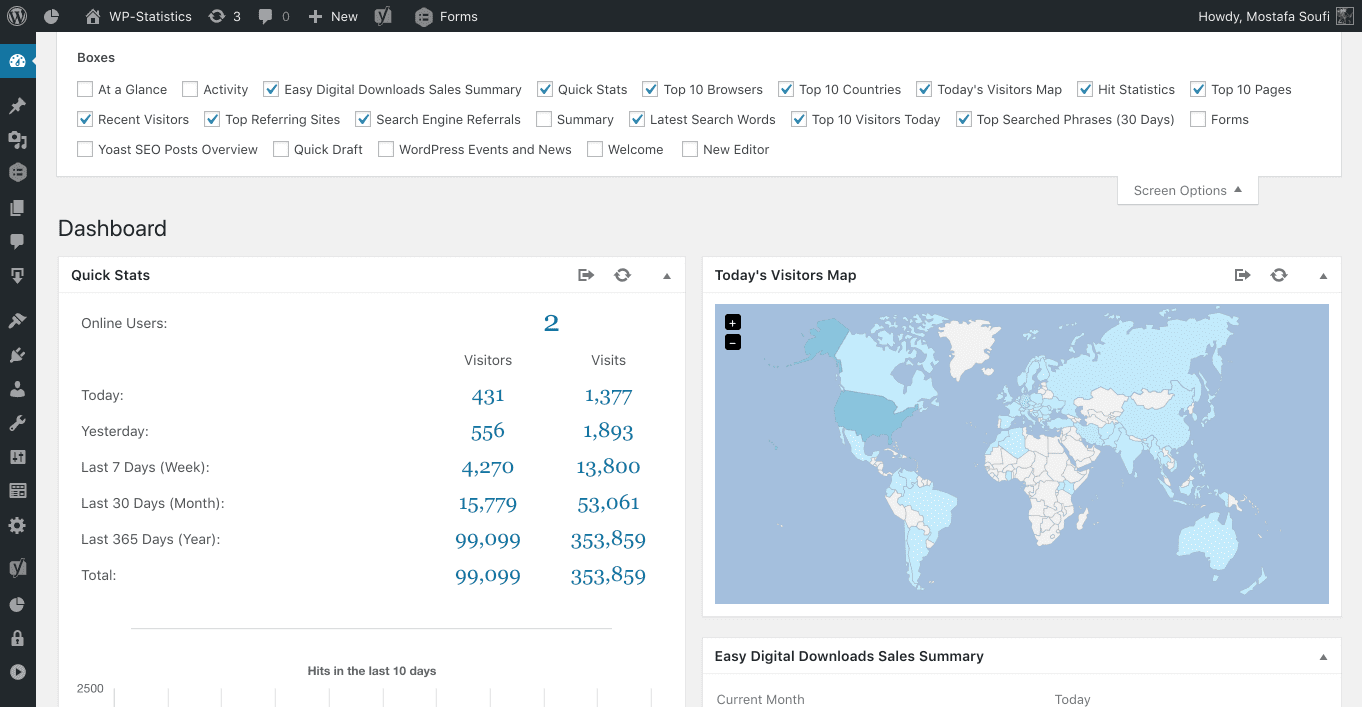 افزونه آمارگیر پیشرفته WP Statistics وردپرس | The Best WordPress Plugins